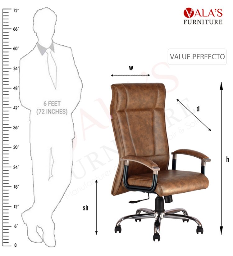 Size and Specifications of valas Value perfecto model