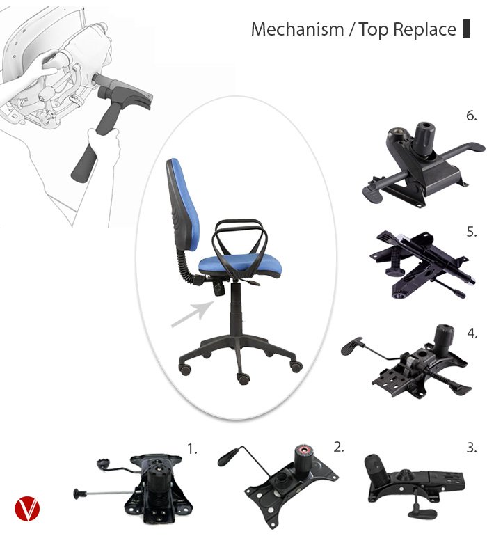 mechanism change chair repairing